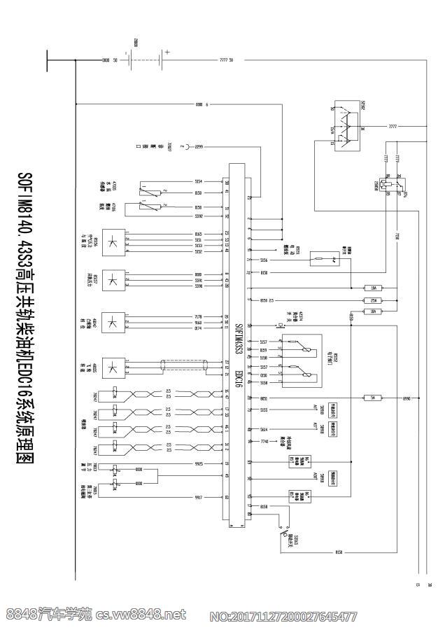 SOFIM共轨柴油机EDC16系统原理图(1)